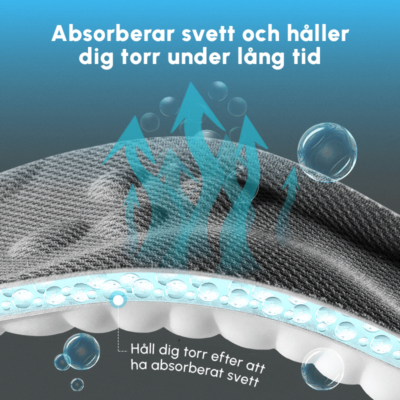4D Stödsolor – Memory Foam Sula för Bättre Komfort - Komforten
