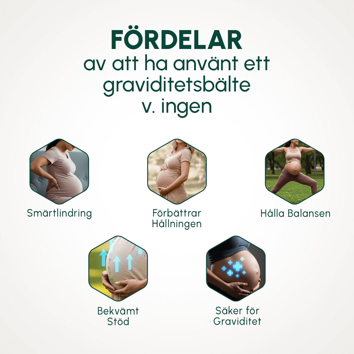 Gravidbälte och Graviditetsbälte för Stöd - Komforten