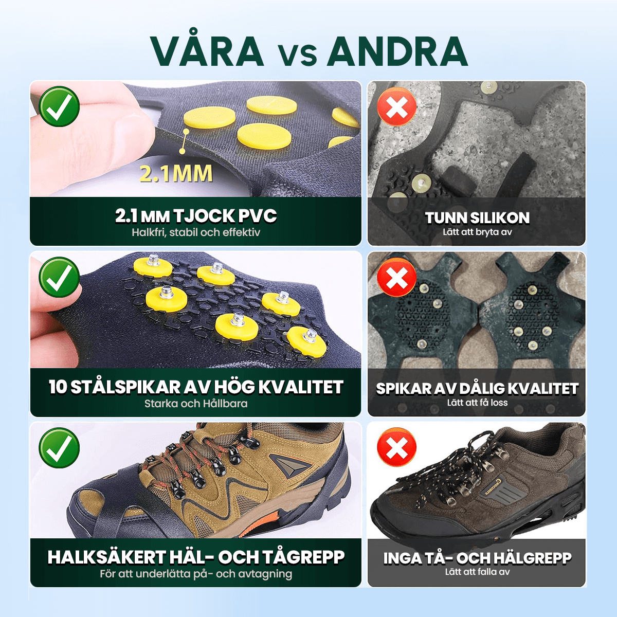 Halkskydd för Skor – För Bättre Grepp och Säkerhet - Komforten