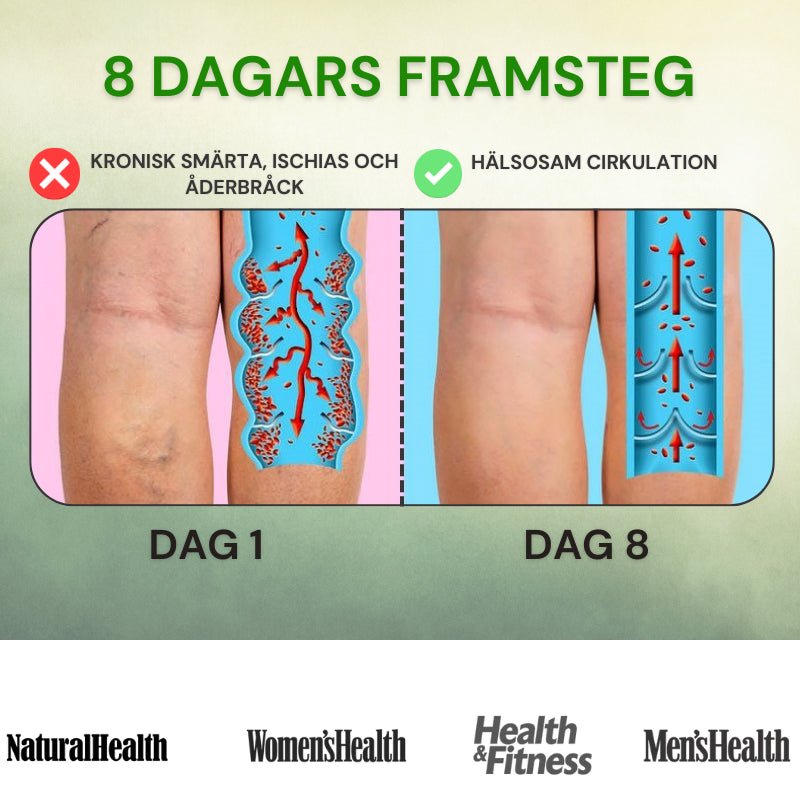 HealWrap – Benmassageapparat för Smärtlindring och Avslappning - Komforten