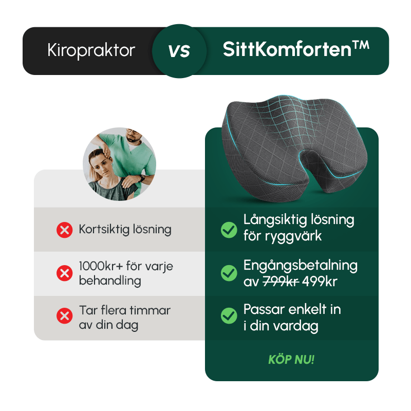 SittKomforten™ Ergonomisk Sittdyna - Komforten