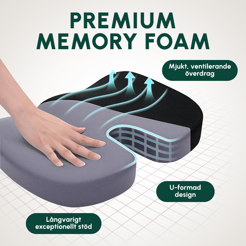 SittKomforten™ Ergonomisk Sittdyna - Komforten