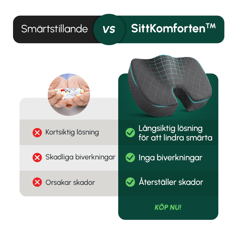 SittKomforten™ Ergonomisk Sittdyna - Komforten