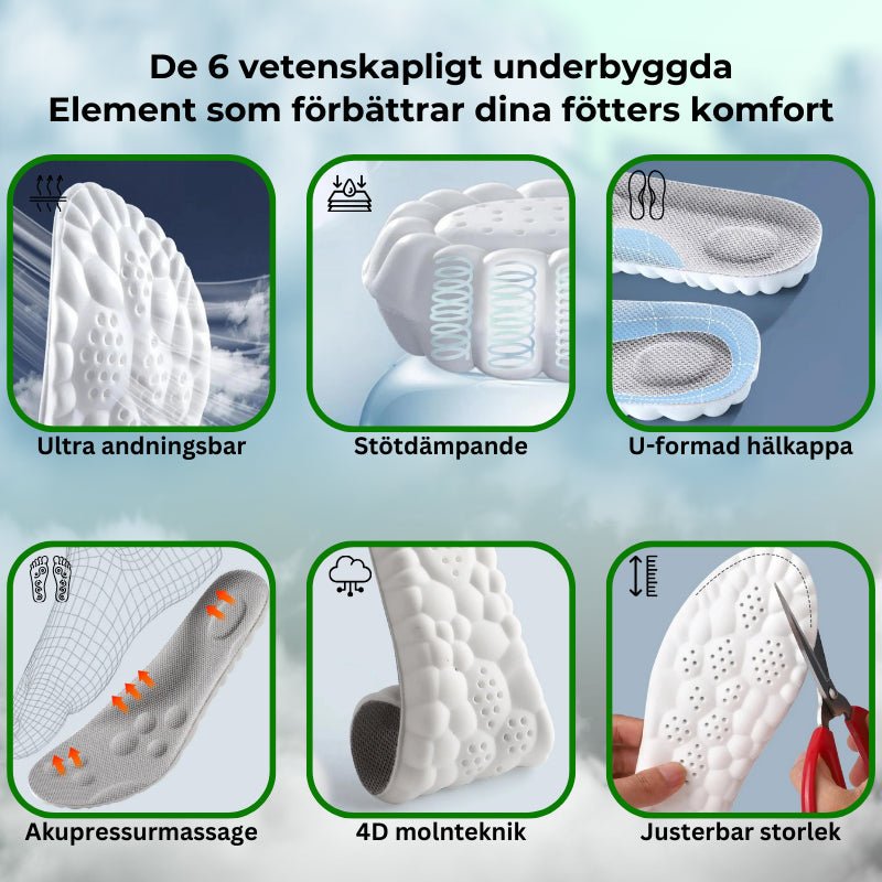 4D - Stödsulor - Din ultimata lösning för plantar fasciit, med optimal häldämpning vid varje steg! by Komforten - Köp 1 för 249kr available at Komforten