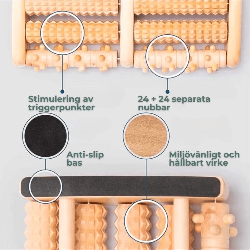 FotKomforten™ - Fotmassagerare by Komforten - tillgänglig på Komforten