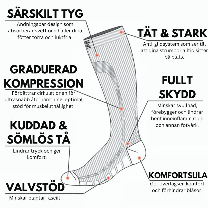 Kompressionsstrumpor by Komforten - Vit tillgänglig på Komforten