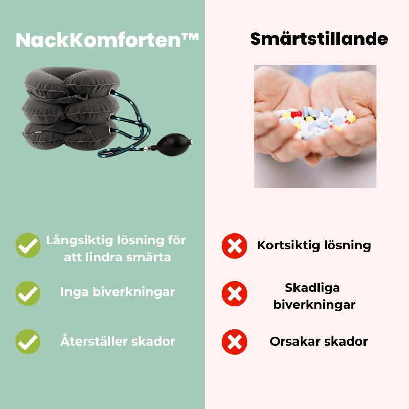 NackKomforten™ - Från spänning till avslappning på bara några minuter by Komforten - tillgänglig på Komforten