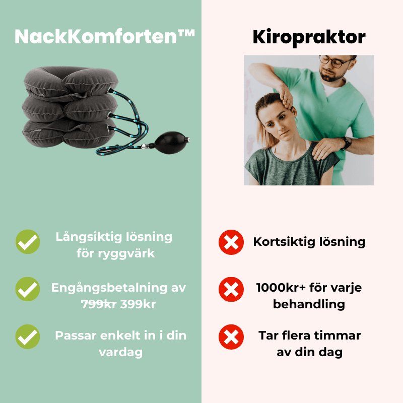 NackKomforten™ - Från spänning till avslappning på bara några minuter by Komforten - tillgänglig på Komforten