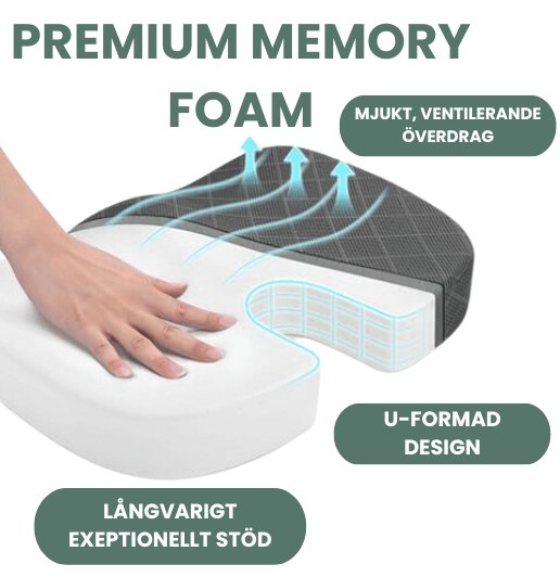 SittKomforten - Kudden för smärtfri sittande by Komforten - tillgänglig på Komforten