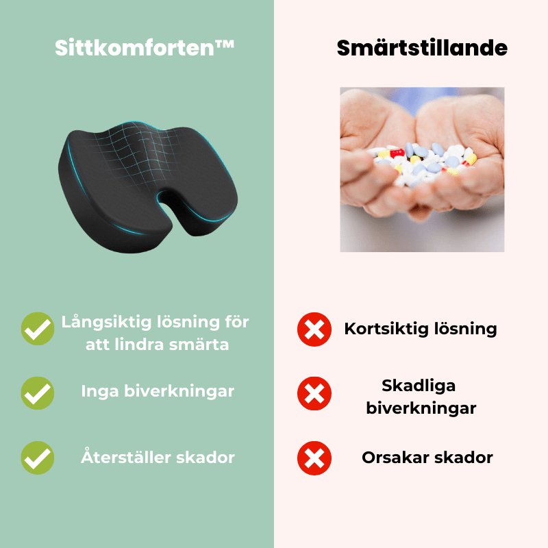 SittKomforten - Kudden för smärtfri sittande by Komforten - tillgänglig på Komforten