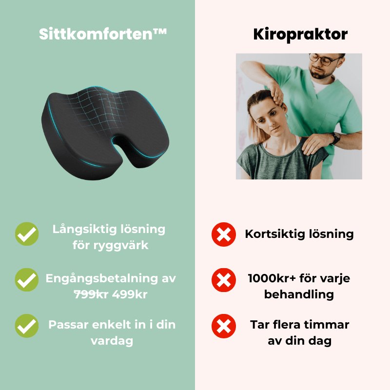 SittKomforten - Kudden för smärtfri sittande by Komforten - tillgänglig på Komforten