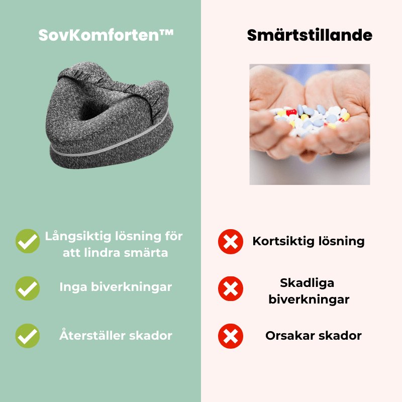 SovKomforten™ - Gå upp varje morgon utan ryggbesvär by Komforten - tillgänglig på Komforten