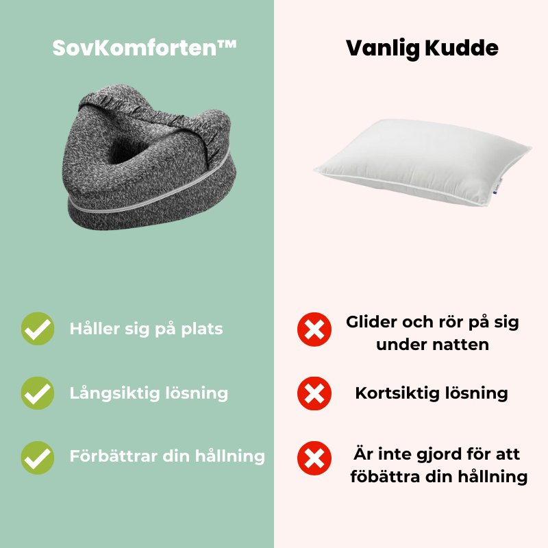 SovKomforten™ - Gå upp varje morgon utan ryggbesvär by Komforten - tillgänglig på Komforten