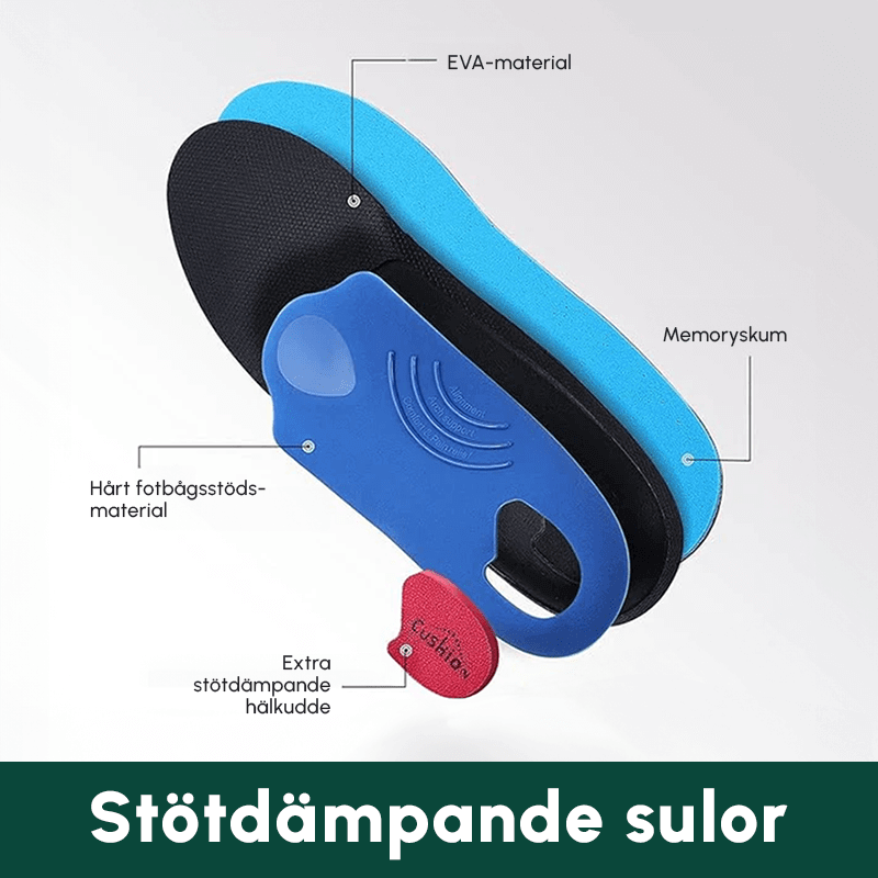 Stötdämpande sulor - Komforten